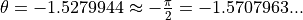 \theta = -1.5279944 \approx -\frac{\pi}{2} = -1.5707963...